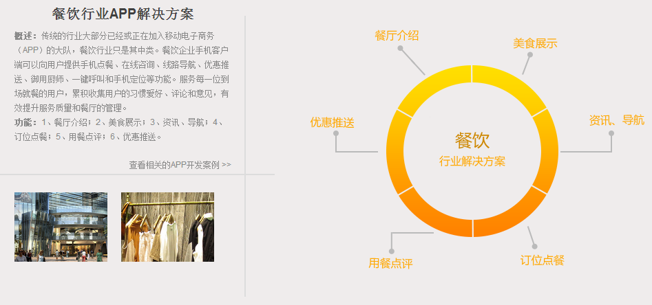 餐飲行業(yè)APP解決方案